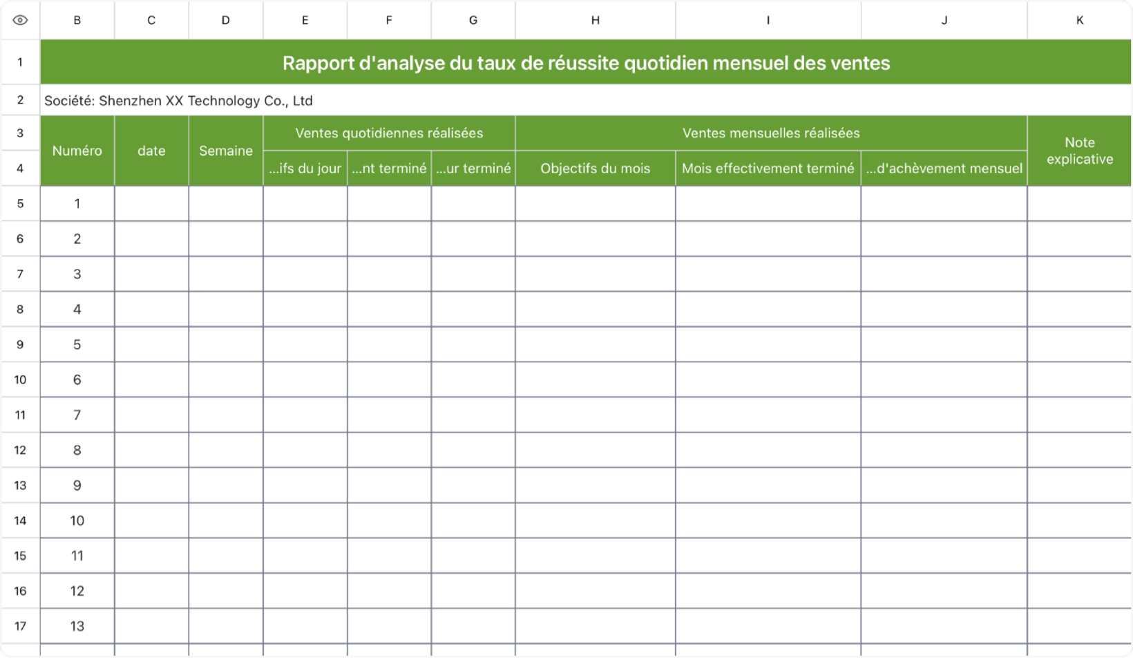 Tableau d'analyse du taux de réussite quotidien mensuel des ventes